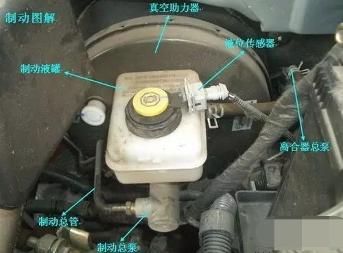 深入解析汽車零部件 從發(fā)動機到內(nèi)飾的全面指南