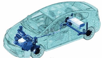 汽車零部件企業(yè)加速布局新能源電機(jī)市場，驅(qū)動(dòng)產(chǎn)業(yè)轉(zhuǎn)型新引擎