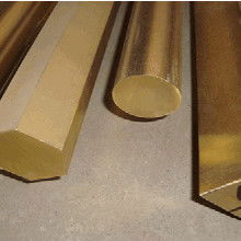 銅合金市場概覽 從原料到成品，價格、批發與茶具應用